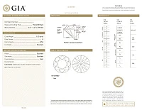 Украшение GIA  Кольцо с бриллиантом 1,03 ct. G/VVS2 (3 Excellent)   