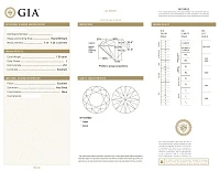 Украшение GIA  Серьги 1,50/1,50 ct. J/VS1 Round Diamonds   