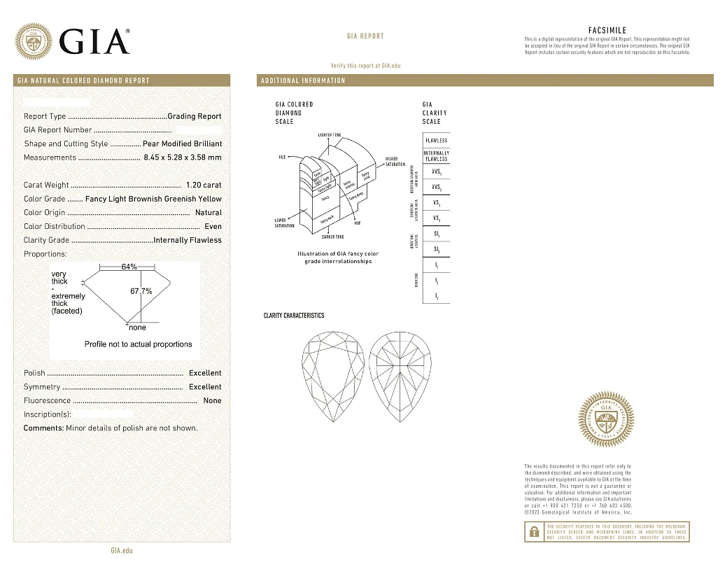 Украшение GIA  Кольцо с бриллиантами 1,01/1,20 ct.   