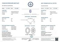Украшение GIA  Кольцо с бриллиантом 3,01 ct. D/VS2   