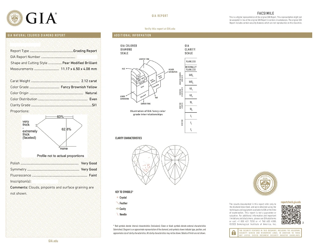 Украшение GIA  Кольцо с бриллиантом 2,12 ct. FBY/Si1   