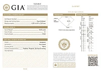 Украшение GIA  Кольцо с бриллиантом 2,12 ct. FBY/Si1   