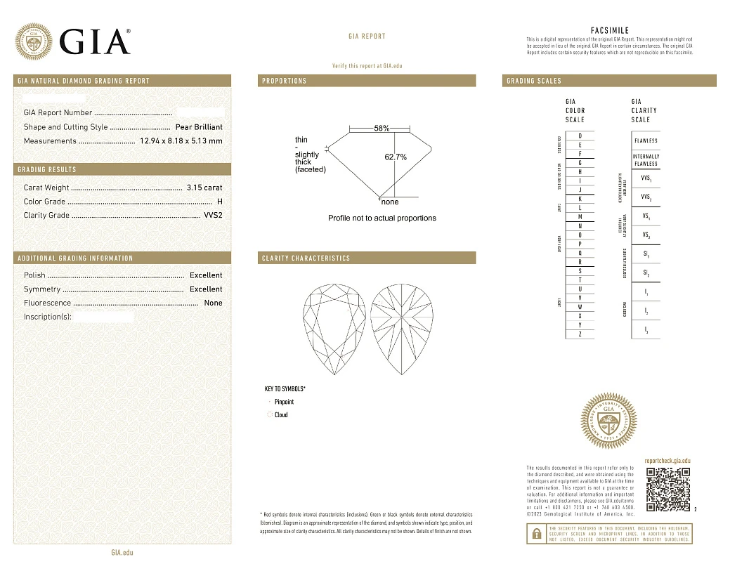 Украшение GIA  Кольцо С Турмалином "Параиба" 15,04 Ct.   