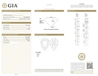 Украшение GIA  Кольцо С Турмалином "Параиба" 15,04 Ct.   