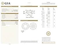 Украшение GIA  Серьги 1,50/1,50 ct. F/VVS2 "Round"   