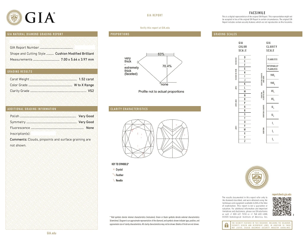 Украшение GIA  Кольцо с бриллиантами 1,50/1,52 ct.   