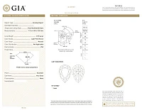 Украшение GIA  Кольцо с бриллиантами 1,01/0,70 ct.   