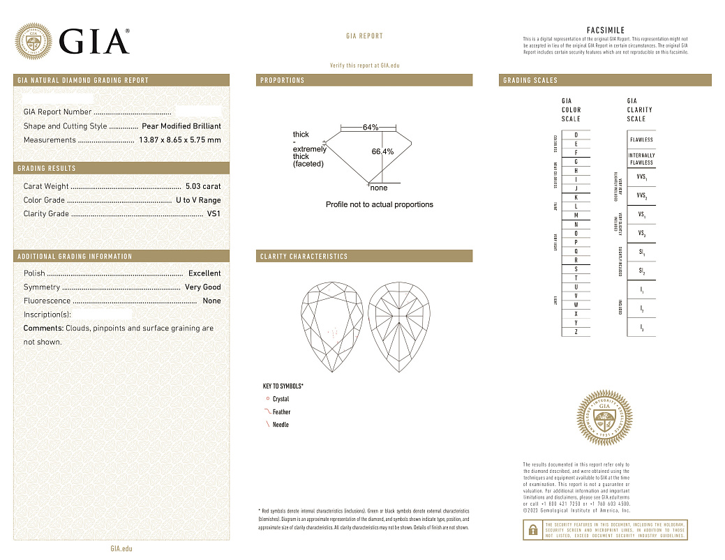 Украшение GIA  Кольцо 5,03 ct. U To V/VS1 (Pear Diamond)   