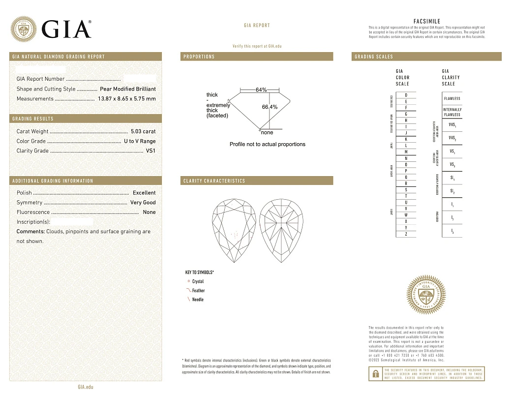 Украшение GIA  Кольцо с бриллиантом 5,03 ct. U To V/VS1   