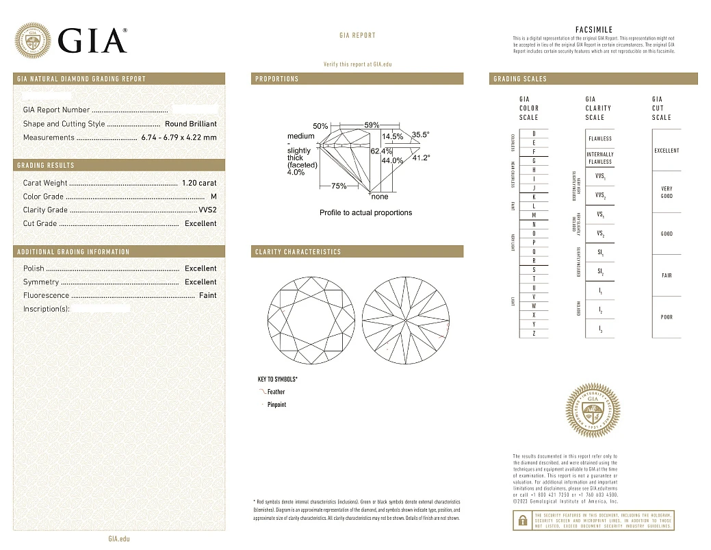 Украшение GIA  Кольцо с бриллиантом 1,20 ct. M/VVS2 (3 Excellent)   