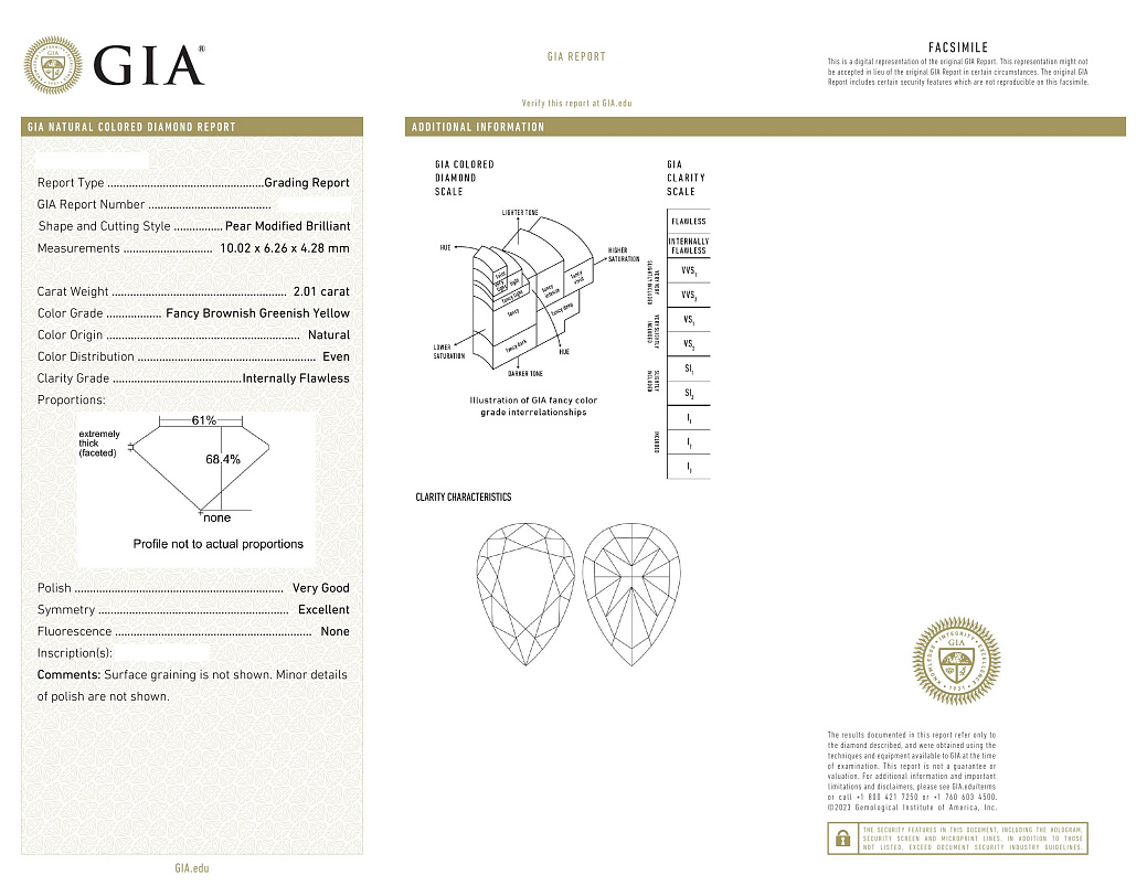Украшение GIA  Колье 2,01 ct. Fancy Brownish Greenish Yellow/Internally Flawless   