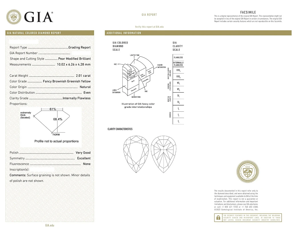 Украшение GIA  Колье 2,01 ct. Fancy Brownish Greenish Yellow/Internally Flawless   