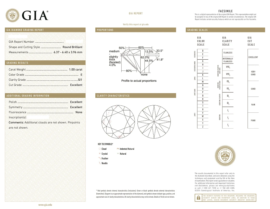 Украшение GIA  Серьги 1,00/1,00 ct. E/Si1 (3 excellent) Round Diamonds   