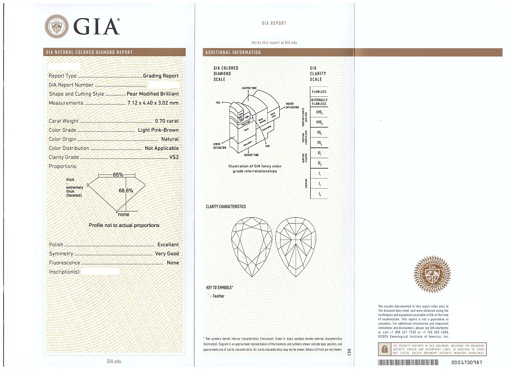 Украшение GIA  Кольцо с бриллиантами 1,01/0,70 ct.   