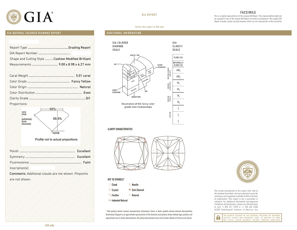 Украшение GIA  Кольцо с бриллиантом 5,01 ct. Fancy Yellow/Si1   