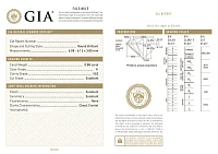 Украшение GIA  Кольцо 0,88 ct. H/VS2 (3 Excellent)   