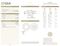 Украшение GIA  Серьги 1,00/1,00 ct. F/VVS2 "Round"   