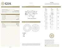 Украшение GIA  Кольцо 1,50 ct. L/VS1 (3 Excellent) Round Diamond   