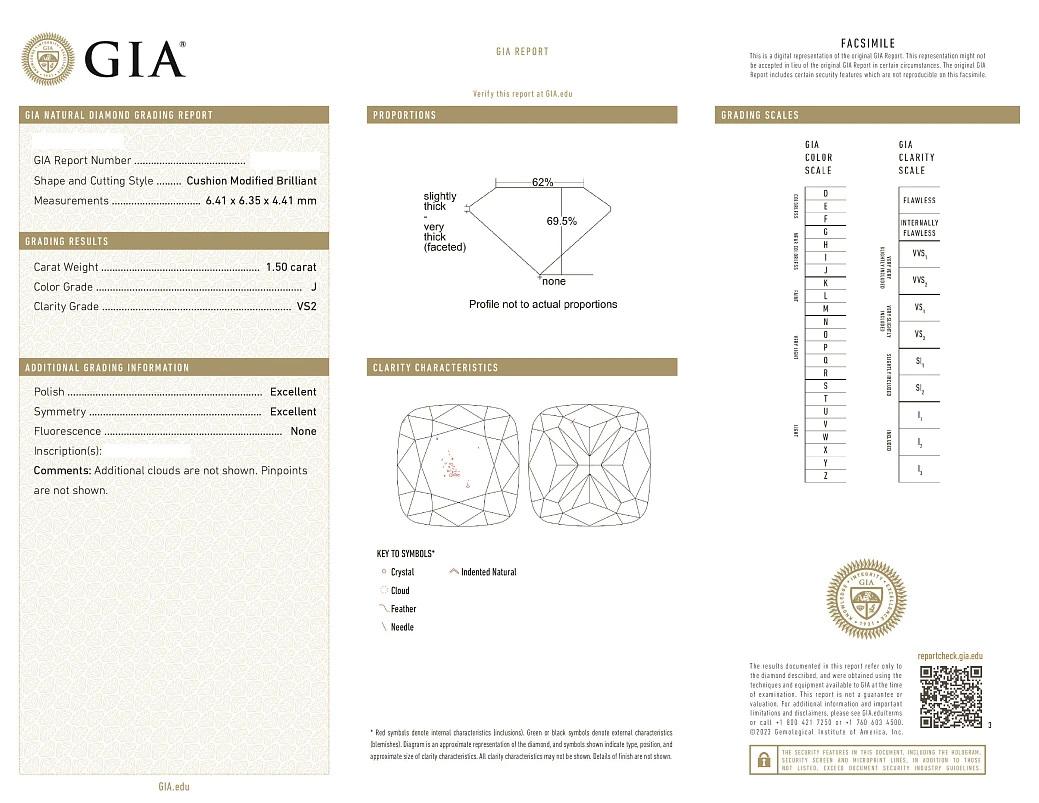 Украшение GIA  Кольцо с бриллиантами 1,50/1,52 ct.   