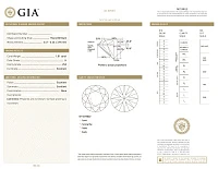 Украшение GIA  Серьги 1,01/1,01 ct. K/VS2 (3 Excellent) Round Diamonds   