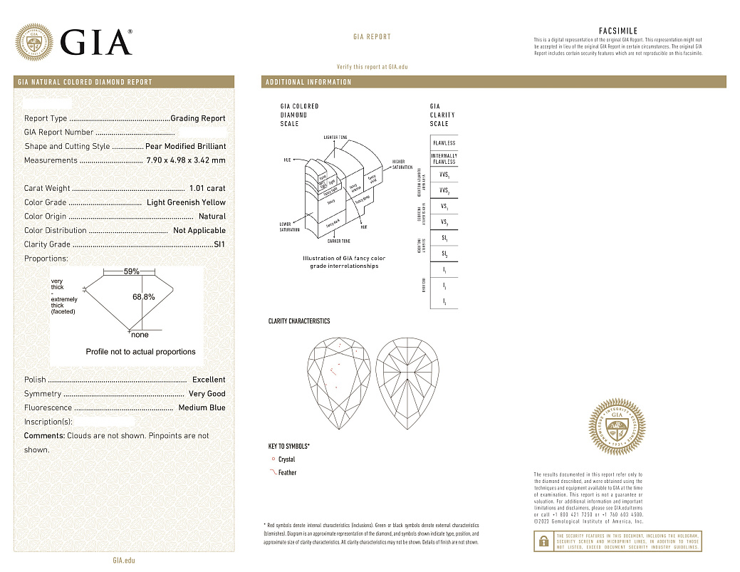 Украшение GIA  Кольцо с бриллиантами 1,01/0,70 ct.   
