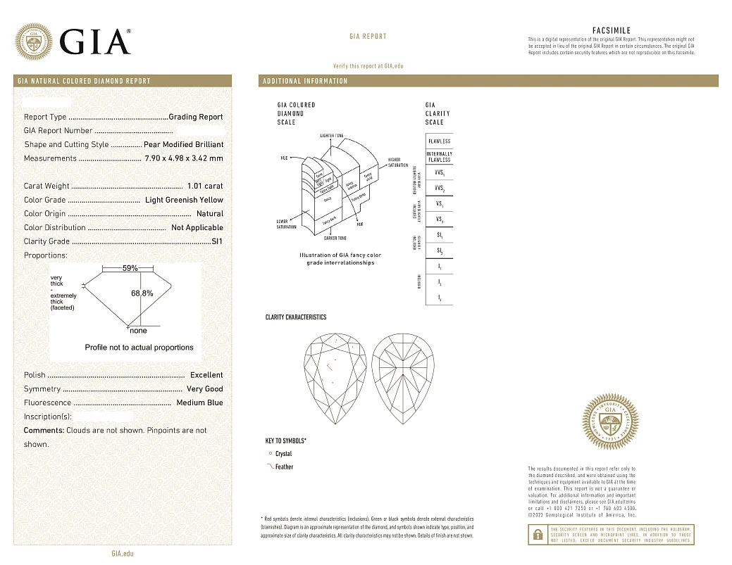 Украшение GIA  Кольцо с бриллиантами 1,01/0,70 ct.   